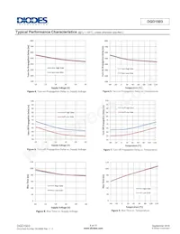 DGD1503S8-13 Datasheet Pagina 6