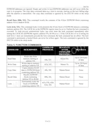 DS2720CU+T&R Datasheet Pagina 15