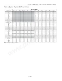 DS2790G+ Datasheet Page 17