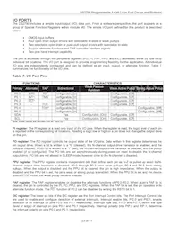 DS2790G+ Datasheet Page 23