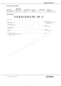 EDB2432BCPE-8D-F-D Datasheet Pagina 2
