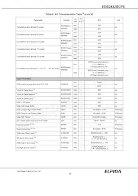 EDB2432BCPE-8D-F-D Datasheet Page 14