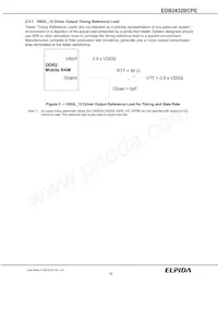EDB2432BCPE-8D-F-D Datasheet Page 18