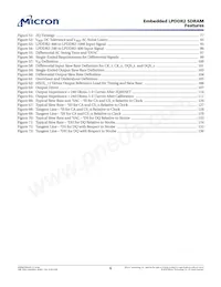 EDB4416BBBH-1DIT-F-R Datasheet Pagina 6