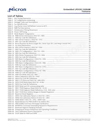 EDB4416BBBH-1DIT-F-R Datasheet Page 7