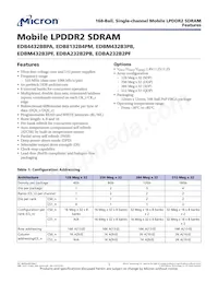 EDBM432B3PF-1D-F-R TR Datasheet Cover