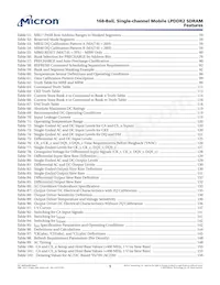 EDBM432B3PF-1D-F-R TR Datasheet Pagina 9