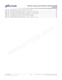 EDBM432B3PF-1D-F-R TR Datasheet Page 10