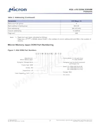 EDY4016AABG-JD-F-D Datasheet Page 2