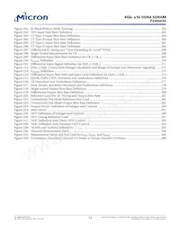 EDY4016AABG-JD-F-D Datasheet Pagina 13