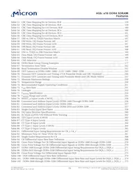 EDY4016AABG-JD-F-D Datasheet Pagina 15