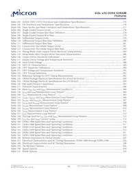 EDY4016AABG-JD-F-D Datasheet Pagina 16