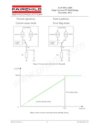 FAN7093-F085 Datenblatt Seite 13