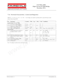 FAN7093-F085 Datenblatt Seite 15