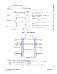 FDMF301155 Datasheet Pagina 12