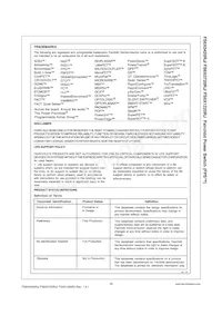 FS6X1220RJX Datasheet Page 15
