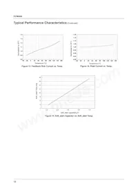 FS7M0680YDTU Datasheet Page 12