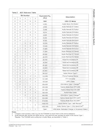 FSA9480UCX Datasheet Page 5