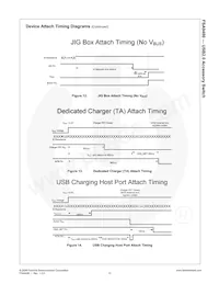 FSA9480UCX Datasheet Page 12