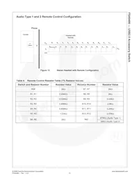 FSA9480UCX Datasheet Page 13