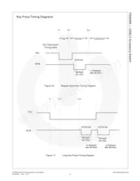 FSA9480UCX Datasheet Page 14