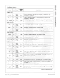 FSA9480UCX Datasheet Page 16