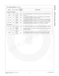 FSA9480UCX數據表 頁面 17