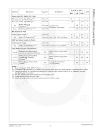 FSA9480UCX Datasheet Page 20