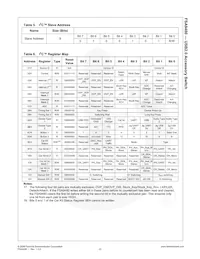 FSA9480UCX Datasheet Page 23