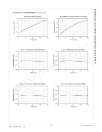 FSCQ1465RTYDTU Datasheet Page 12