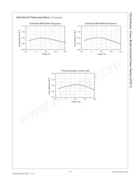 FSCQ1465RTYDTU Datasheet Pagina 13