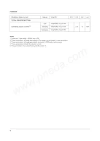 FSDM0565RWDTU Datasheet Pagina 6