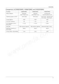 FSES0765RGWDTU Datasheet Page 7