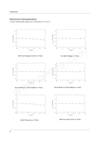 FSES0765RGWDTU Datasheet Page 8