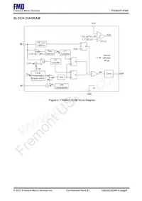 FT838R-BL-RT Datasheet Page 5