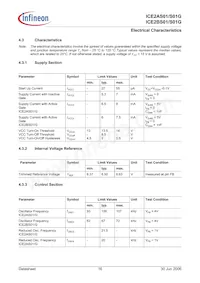 ICE2BS01G Datasheet Page 16