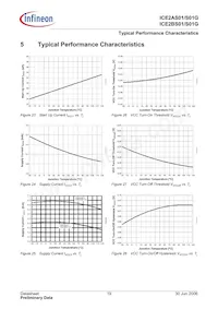 ICE2BS01G Datasheet Page 19