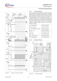 ICE3A1065LJHKLA1 Datenblatt Seite 13