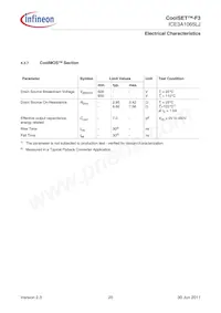 ICE3A1065LJHKLA1 Datasheet Page 20