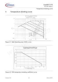 ICE3A1065LJHKLA1 Datasheet Page 21