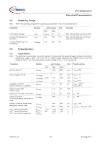 ICE3BR4765JZXKLA1 Datasheet Page 20