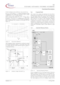 ICE3BS02G Datasheet Page 12