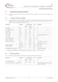 ICE3BS02G Datasheet Page 16