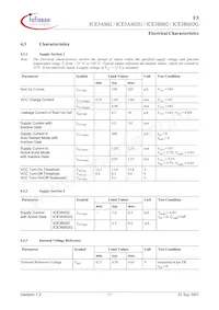 ICE3BS02G Datasheet Page 17