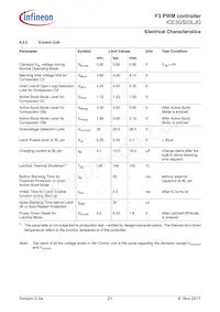 ICE3GS03LJGXUMA1 Datasheet Page 21