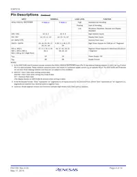 ICM7218DIJIR5254 Datasheet Page 4