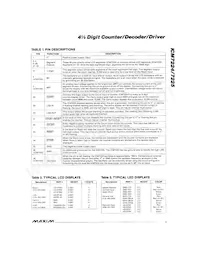 ICM7225IPL Datasheet Page 5