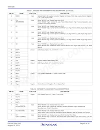 ICM7228CIBI Datasheet Page 9