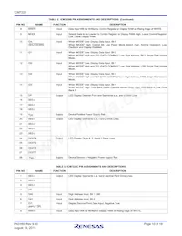 ICM7228CIBI Datasheet Page 10