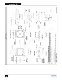 INN2005K Datasheet Page 22